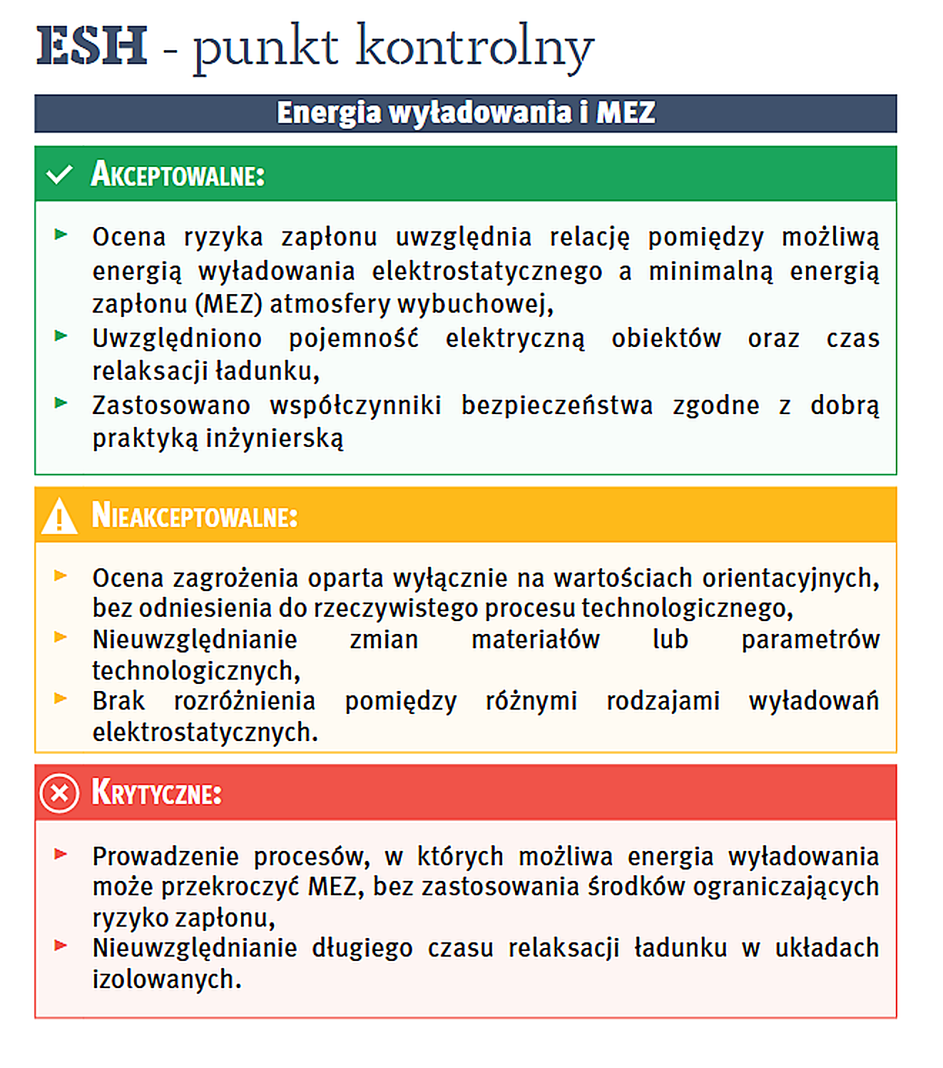 Materiał uzupełniający do P5