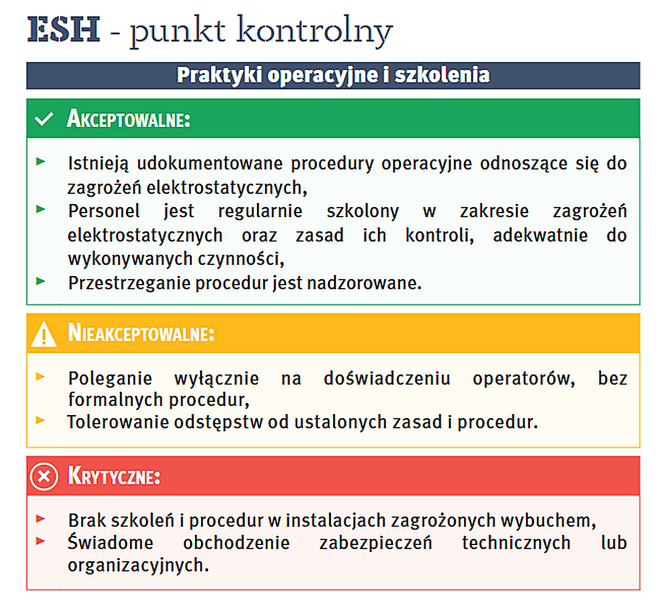 Materiał uzupełniający do P7