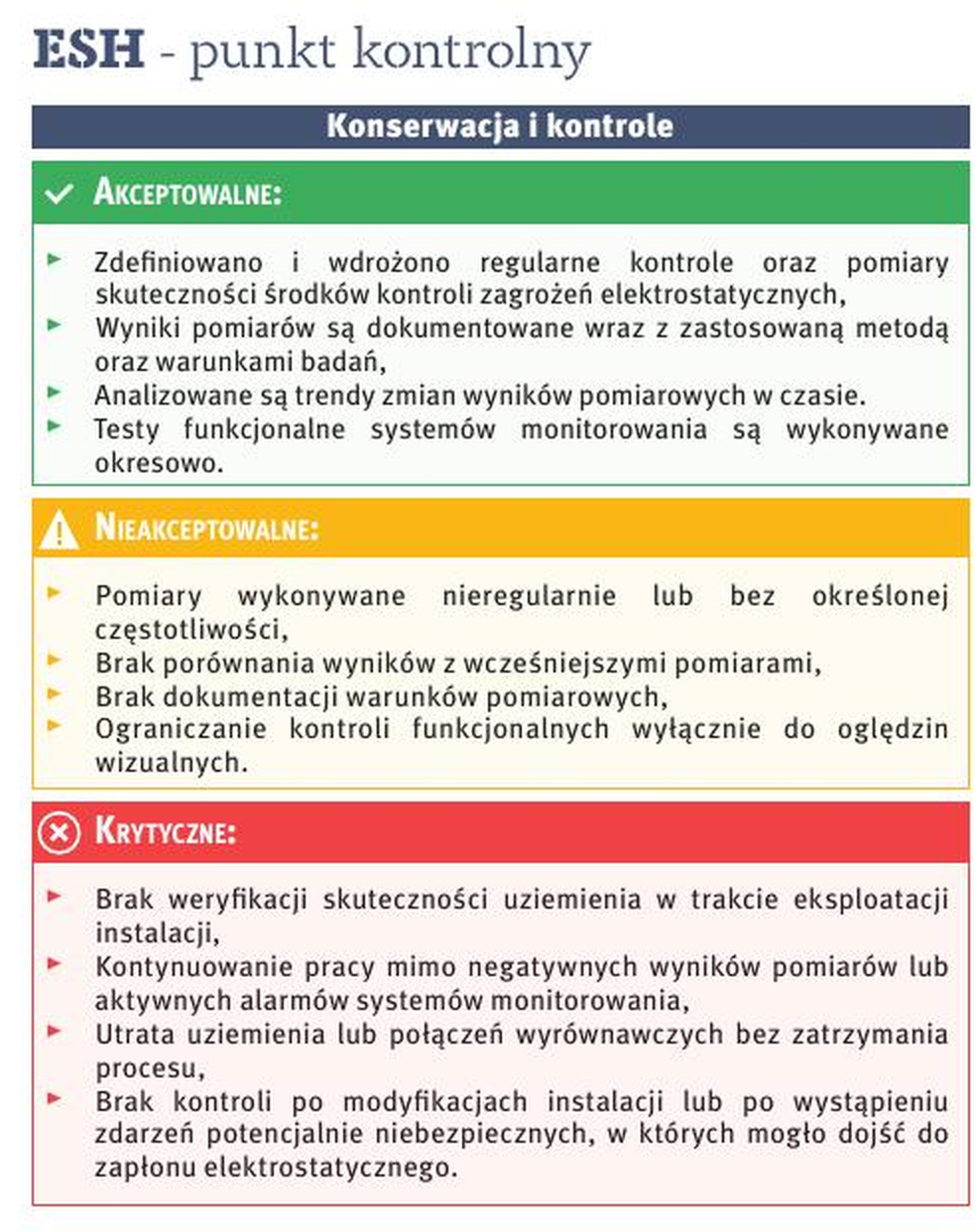 Materiał uzupełniający do P9