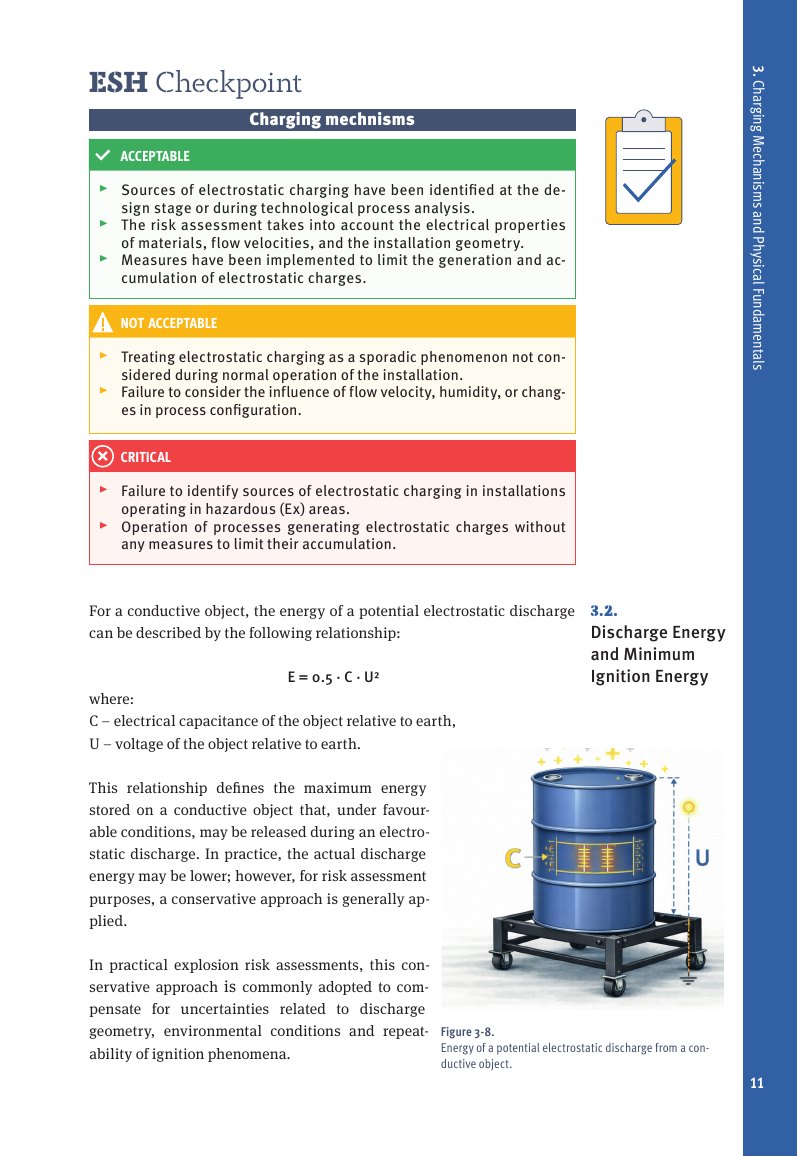 Supporting material for P4